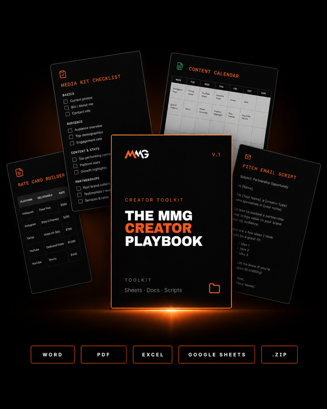The MMG Creator Playbook — toolkit preview with playbook cover, Rate Card Builder, Media Kit Checklist, Content Calendar, and Pitch Email Script